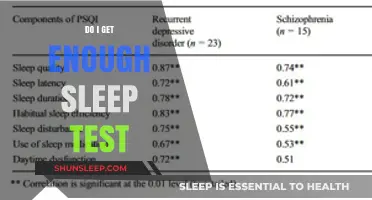 Are You Getting Enough Sleep? Take This Test to Find Out