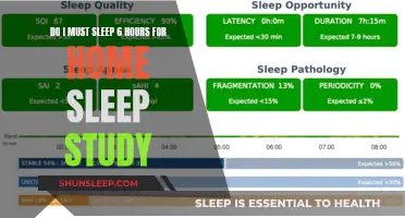 Unlocking Restful Slumber: The Truth About Home Sleep Study Duration