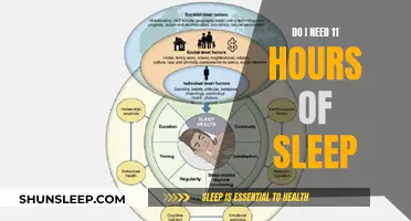 Unlocking Optimal Health: The Truth About 11 Hours of Sleep