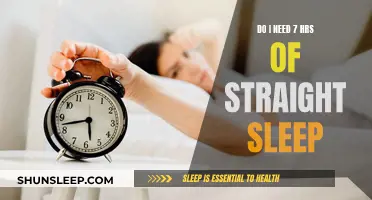 Sleep Patterns: 7 Hours Straight or Not?