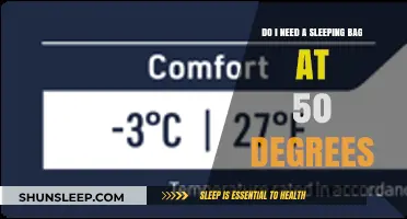 Sleeping Bags: Necessary Comfort or Unnecessary Bulk at 50 Degrees?