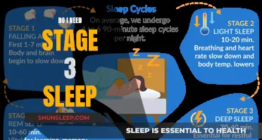 Understanding the Importance of Deep Sleep for Your Health
