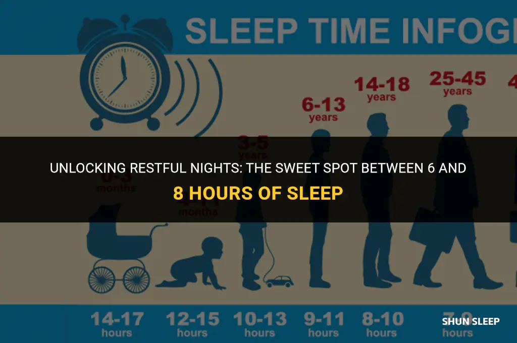 do i sleep better with eight or six hours