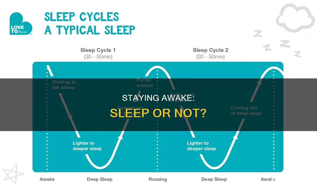 do i stay awarke or sleep then wake up