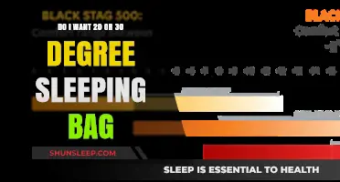 Choosing the Right Sleeping Bag: 20 or 30 Degrees?