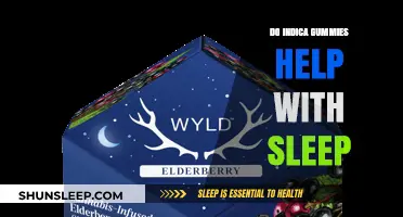 Indica Gummies for Sleep: Do They Really Help You Rest?