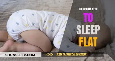 Infants' Sleep Position: Flat or Not?