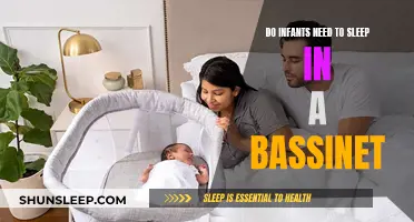 Bassinet Benefits: Infant Sleep Safety and Comfort
