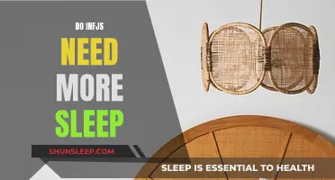 Infjs and Sleep: Why We Need More Shut-Eye