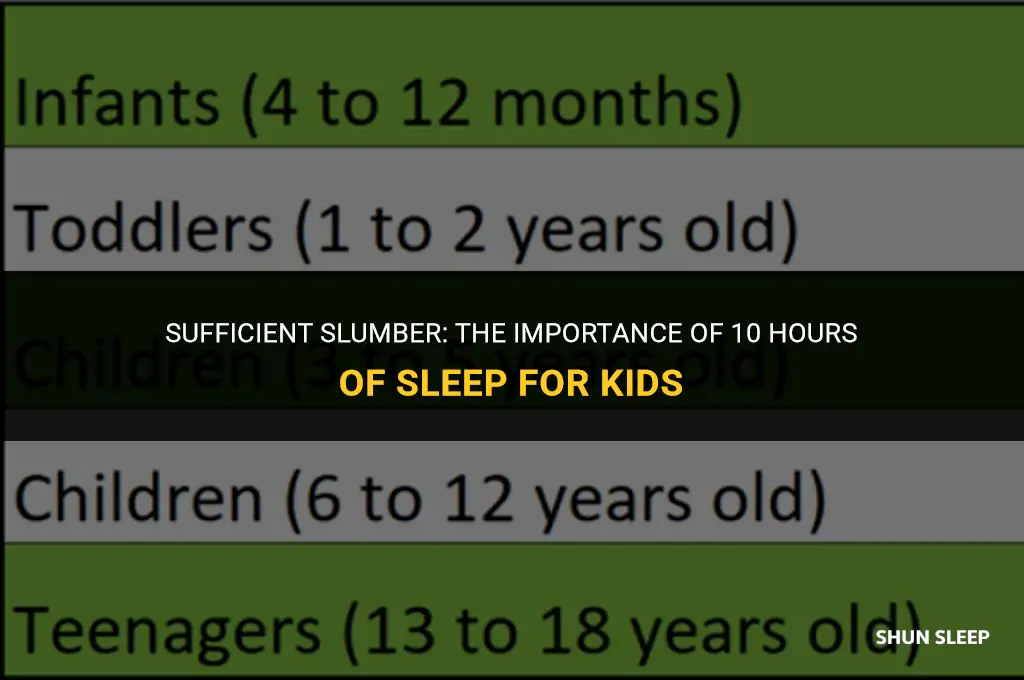 do kids need 10 hours of sleep