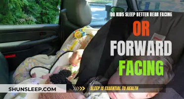 Rear-Facing Car Seats: Better Sleep for Kids