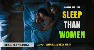 Gender and Sleep: Do Men Really Sleep Less Than Women?