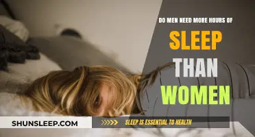 Sleep Gender Gap: Do Men Really Need More Rest Than Women?