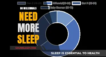 Millennials and Sleep: Why We Need More Zzz's