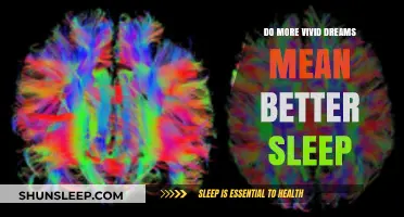 Dream Vividly, Sleep Better: Understanding the Connection