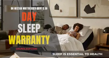 Nectar Mattresses: 30-Day Trial for Better Sleep?