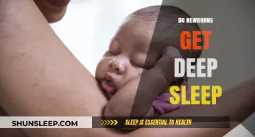 Understanding Newborn Sleep Patterns: Do Newborns Achieve Deep Sleep?