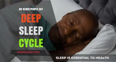 Aging and Deep Sleep: Do Older Adults Achieve Restorative Sleep Cycles?
