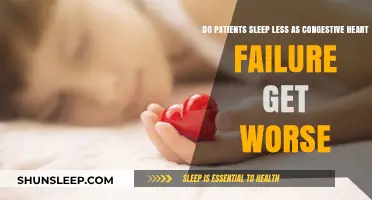 Worsening Congestive Heart Failure: Impact on Sleep Duration and Quality