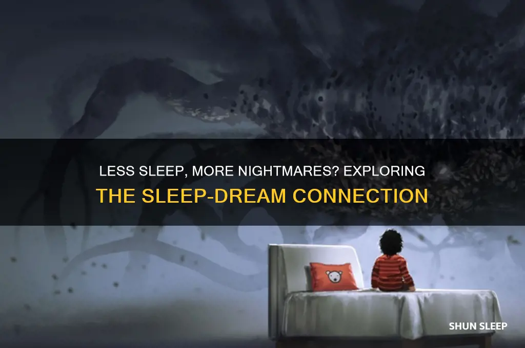do peopel get nightmares with less sleep