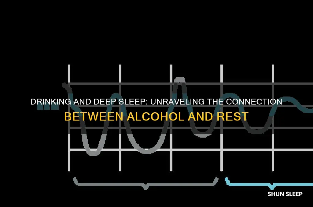 do people get into deep sleep after drunk