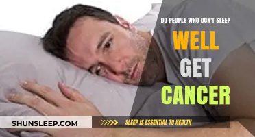 Poor Sleep and Cancer Risk: Unraveling the Connection and Prevention
