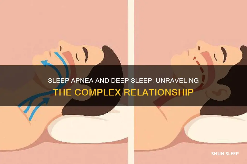 do people with sleep apnea get into deep sleep