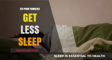 Sleep Inequality: How Poverty Impacts Rest in Struggling Families