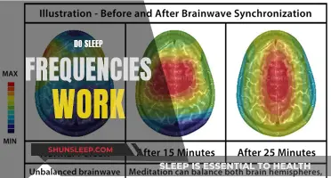 Sleep Frequencies: Do They Work?