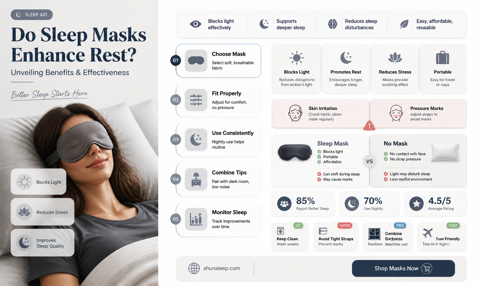 are sleep masks helpful