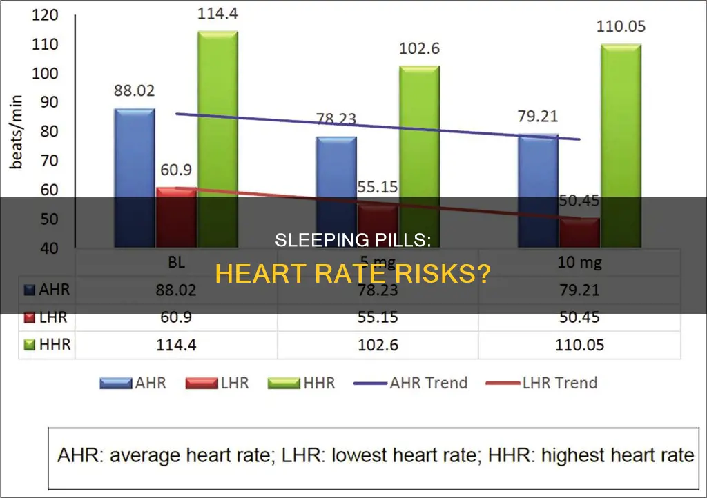 do sleeping pills increase heart rate