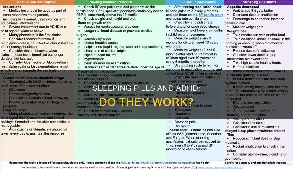 do sleeping pills work on adhd