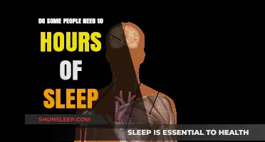 Sleep Deprivation: Why Some People Need More Than 8 Hours of Rest