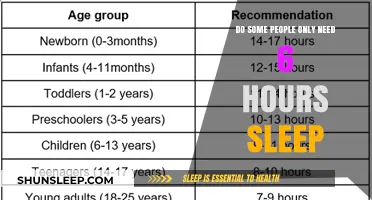 Unlocking the Mystery: Why Some Thrive on Just 6 Hours of Sleep