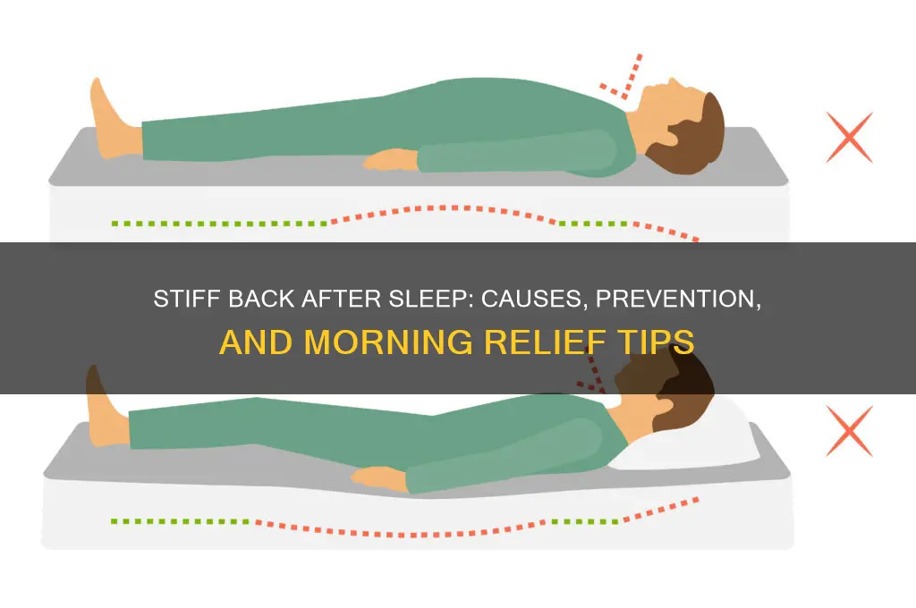 do stiff backs get worse after sleeping