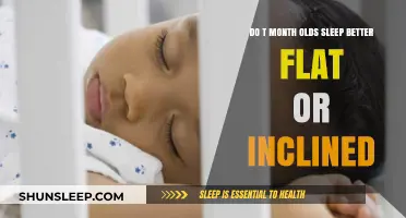Flat or Inclined: Which Sleep Position is Better for Infants?