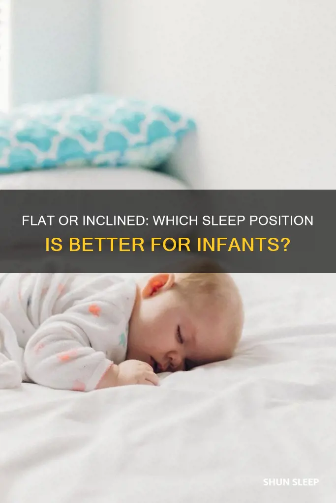 do t month olds sleep better flat or inclined