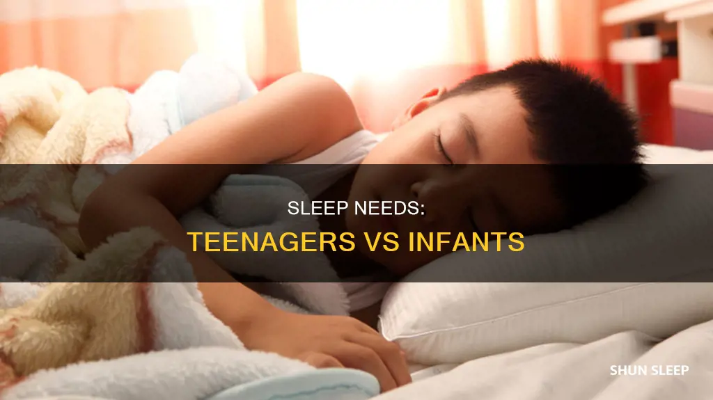 do teenagers need more sleep than infants