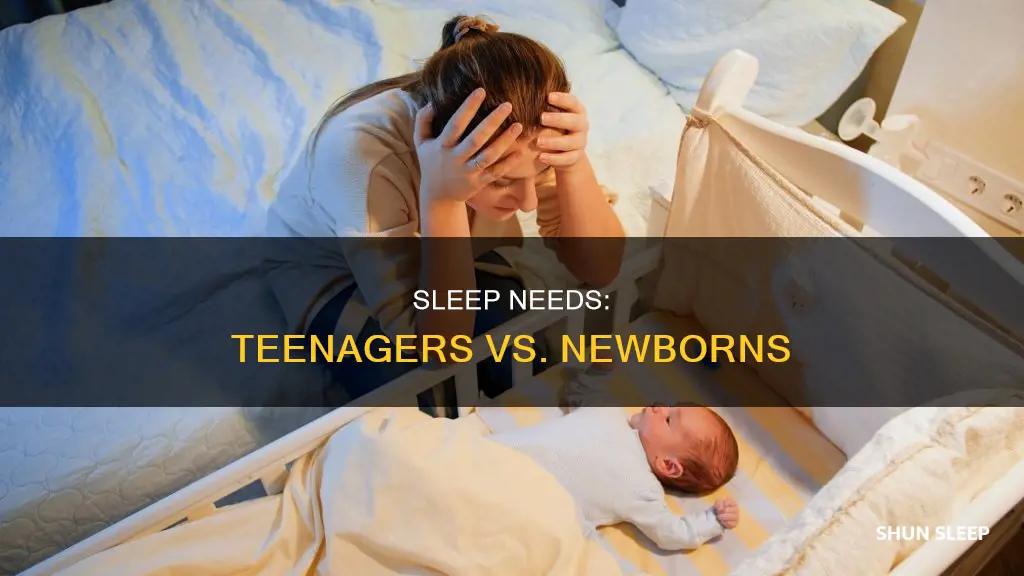 do teenagers need more sleep than newboirns