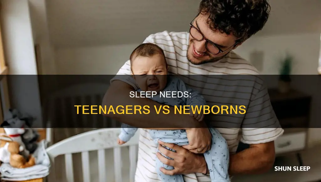 do teenagers need more sleep than newborns