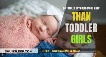 Sleep Needs: Boys vs Girls in Toddlerhood