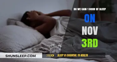Fall Back into Comfort: The Extra Hour of Sleep on November 3rd