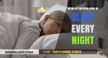 Maximizing Rest: The Myth of an Extra Hour of Sleep