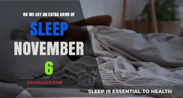 Fall Back into Comfort: The Extra Hour of Sleep We All Crave