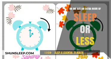 Spring Forward, Fall Back: The Sleep Deprivation Dilemma