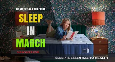 Spring Forward: The Annual Ritual of Losing an Hour of Sleep in March
