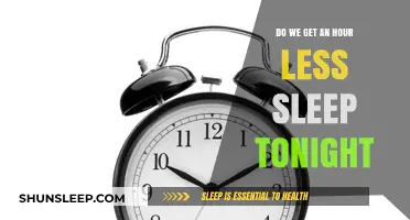 Spring Forward: The Annual Ritual of Losing an Hour of Sleep