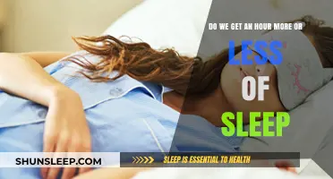 Spring Forward, Fall Back: The Sleep Deprivation Dilemma