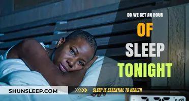 Sleepless Nights: Will We Get an Hour of Rest Tonight?