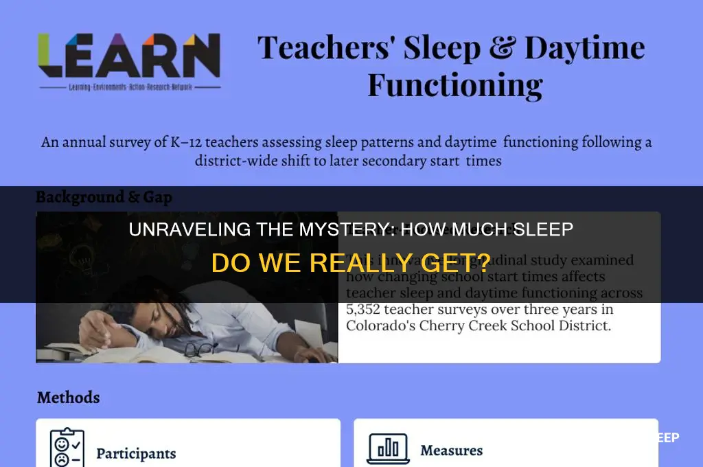 do we get an hour of sleep